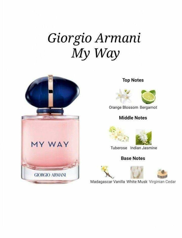 ادکلن مای وی my way ۲۵میل